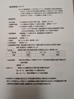 【画像】病院で『精液検査』してきた結果ｗｗｗｗ