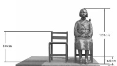 【NZ慰安婦像】同市の地区委員会が韓国系の要求を全面却下 日本大使館「設置しないよう求める」地元市民「設置に反対」