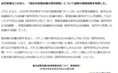 【朗報】パチ◯こ店、ガチのマジで次々と閉鎖