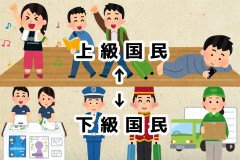 医学生「飲食バイトは社会の底辺を知れるのでおすすめ」→話題に