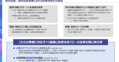 【悲報】KADOKAWA、低品質なろう小説のせいで収益が半分になってしまうｗｗｗｗｗ😭