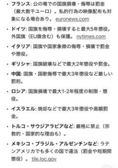 【炎上】松尾貴史氏、国旗損壊罪案に「気持ちの悪い国になりつつある」→ ネット「むしろ国旗を壊す方が異常だろ」
