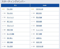 【巨人対DeNA9回戦】5（捕） 岸田 行倫　7（三） 坂本 勇人