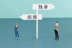 結婚相手に求める「年収の最低ライン」はいくら？“都会”と地方で違う、婚活男女の結婚観