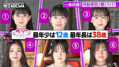 【衝撃】女の年齢、見た目ではマジでわからない