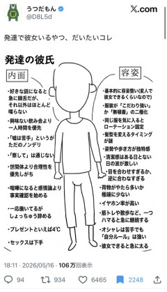 【悲報】「発達障害男性で彼女がいる人」と「発達障害女子で彼氏がいる人」の特徴がコチラｗｗｗｗ