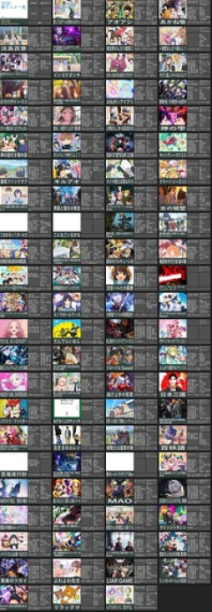 今期アニメどうよ