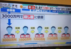 【衝撃】栃木強盗殺人事件、指示役とみられる25歳女さんの身柄も確保される・・・・・・・・・