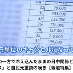 TBS報道特集「高市のせいで中国団体客を中心にやってきたホテルが苦しんでるんだけど！」
