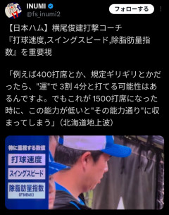 【悲報】日ハム打撃コーチ「規定ギリギリなら運で打率.340は打てる。能力低いと結局打席増えるたびに収束する」