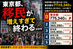 東京都、移民が増えすぎて終わるwww