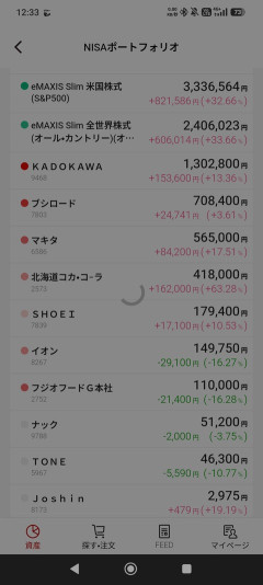 【画像あり】株初心者なんだけど俺に「アドバイス」くれる玄人おりゅ？？？？