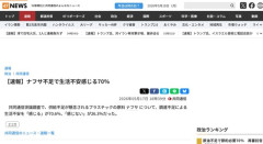 【ナフサ不足】日本人のナフサパニック、始まりそう