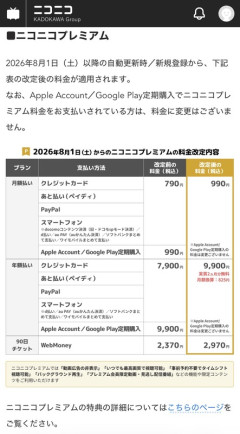 「ニコニコプレミアム」、月額790円→990円に値上げ