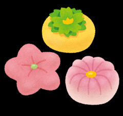 好きな和菓子３つ。２つ合えば友達３つとも同じなら親友part３