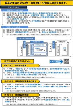 【激怒】日本人さん「闇バイトの16歳全員即死刑にしろ」・・・・・・・・・