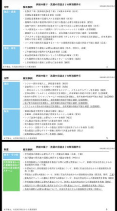 【悲報】経産省さん「はっきり言います！現場と我々の認識は違います」ｗｗｗｗｗｗｗｗｗｗ