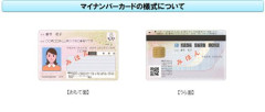 【悲報】自民党さん「マイナンバーカード義務化にします」・・・・・・・・・