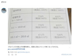 【悲報】LPガス業者さん、ナフサ不足に便乗値上げがヤバすぎるｗｗｗｗｗｗｗｗｗｗ