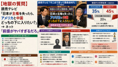 【地獄の質問】読売テレビ「日本が主権を失ったら、アメリカと中国どっちの下に入りたい？」→ ネット「前提がヤバすぎるだろ」