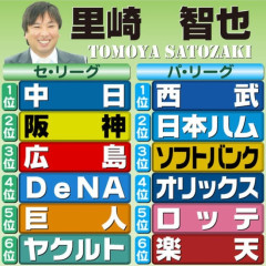 里崎西武優勝予想で評価爆上がりwowowowowo