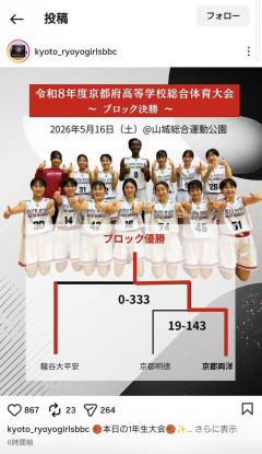 【京都】女子バスケで0-333ってありえるの？