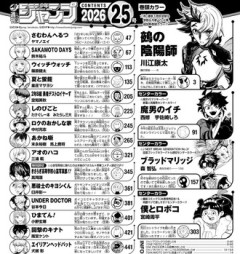 ワンピースのない少年ジャンプｗｗｗ