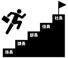 「出世できないのは妻のせい」「お前が買ってくるから太るんだ！」なんでも人のせいにする夫に超ウンザリ…“責任転嫁”夫たちの実態とは