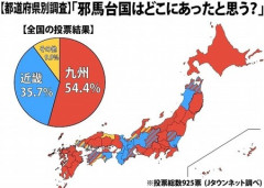 【悲報】佐賀カス逝く　邪馬台国、畿内説で確定か！？
