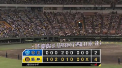 【阪神対中日10回戦】阪神が中日に快勝 首位・ヤクルトに1差！佐藤輝が先制打＆セ独走12号豪快2ラン 大山が2死から追撃打 立石プロ初安打 西勇が3勝目 救援陣は無安打・無失点