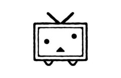『ニコニコプレミアム』月額990円に値上げ → 流石に高いなぁと思ったら激アツ特典が追加されると話題にｗｗｗｗ