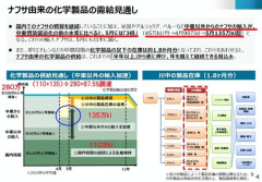 【悲報】高市さん、頑なにナフサ不足を認めない理由がヤバすぎるｗｗｗｗｗｗｗｗｗｗ