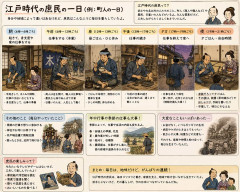 江戸時代の庶民て毎日何して生きてたんだろうな