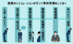 【悲報】男性（24）「新卒で入った会社を1カ月で辞めたらブラックしか採用されなくなった」