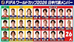 【悲報】日本代表さん、W杯グループリーグの突破がなかなか厳しそう