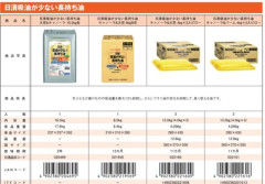 日清オイリオ､業務用食用油5商品を7月から一時休売 中東情勢悪化でビニールなど包材の調達見通し立たず