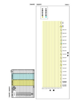 【悲報】強盗殺人指示役夫婦（20代）、ガチで『一生刑務所暮らし』になりそう