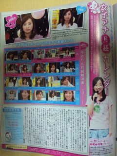 【画像】昔の日本の雑誌女子アナの月経カレンダーを載せていたｗｗｗｗｗｗｗｗｗ