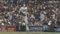 大谷翔平、第三打席は1アウト三塁からセカンドゴロ、その間に三塁ランナーが生還しドジャースが1点差に詰め寄る！！！！！