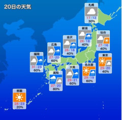 【悲報】春､短すぎる