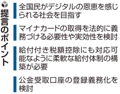 マイナンバーカードの普及に向け「取得義務化」、自民が提言…近く政府に提出へ
