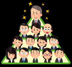 韓国人「国際的地位なら日本と韓国のどちらが上位ですか？」