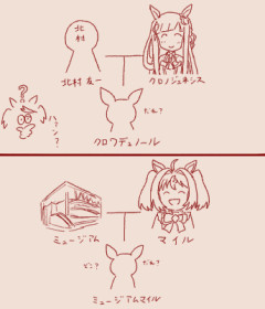 【ウマ娘】同期の息子対決…？「上と下に何らか共通点を探してた俺はどうしたらいい」