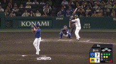 阪神、最大７点差をひっくり返す！！森下が９回にサヨナラホームランｗｗｗｗｗｗｗ