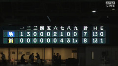 中日ドラゴンズ、7回7-0をひっくり返されて大逆転サヨナラ負けｗｗｗｗｗｗｗｗｗｗｗｗ