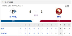 【勝利】日本ハムvs楽天 11回戦｜試合後ハムファン集合｜5/20