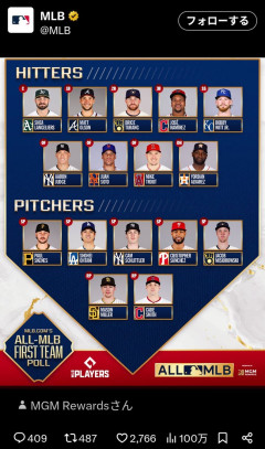 【悲報】MLBオールスターに低成績のフアン・ソトが何故か選ばれて大炎上WWWWWWWWWWWWWWWWWWWWWWWWWWWWWWWWWWWWWWWWWWWWWWWWWWWWWWWWWWW