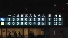 中日ドラゴンズ🐉　6位　14勝28敗1引分　勝率.333