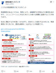 【画像】政府「発達障害の特徴はこんな感じです」