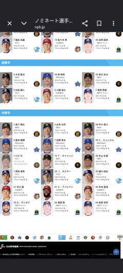 【朗報】松本剛さん、オールスターノミネート選手へ